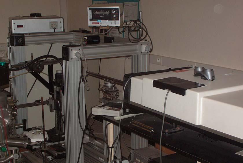 Experimental set-up Focusing lens Nd:YAG laser Laser beam Target + Liquid Magnetic strirring x,y