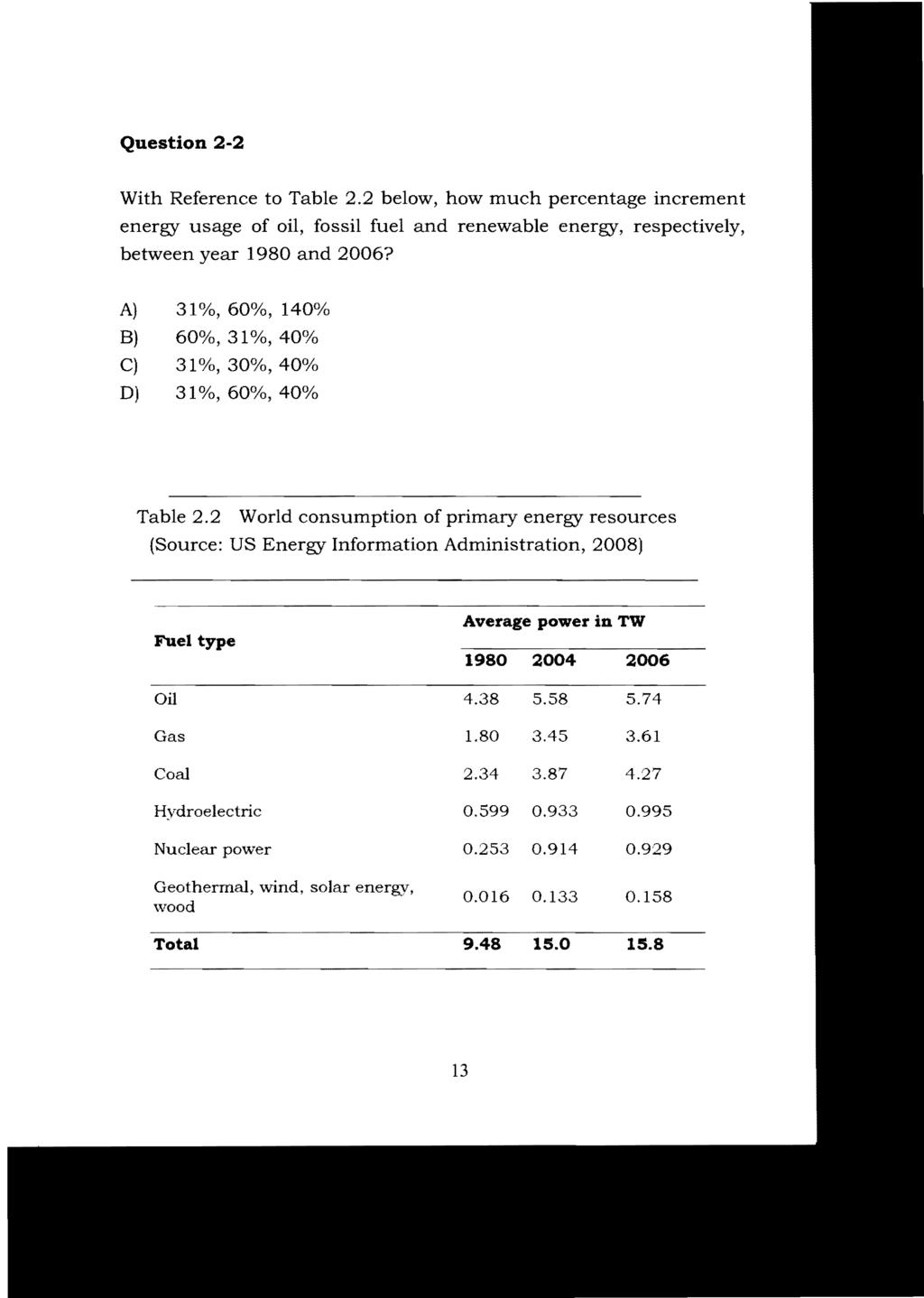 Question 2-2 With Reference to Table 2.2 below, how much percentage increment energy usage of oil, fossil fuel and renewable energy, respectively, between year 1980 and 2006?