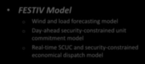 unit commitment model Real-time SCUC and