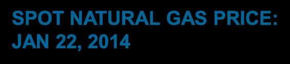 PRICES: JAN FEB 2014 SPOT NATURAL GAS PRICE: