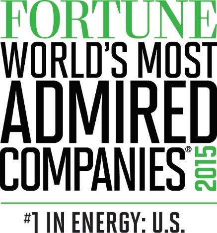 2015 Time Inc. Used under license. FORTUNE and Time Inc.