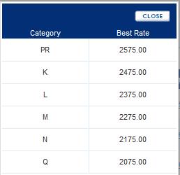 groups for each sailing. View lead in pricing for different category types in one display. Select a single sailing to proceed.
