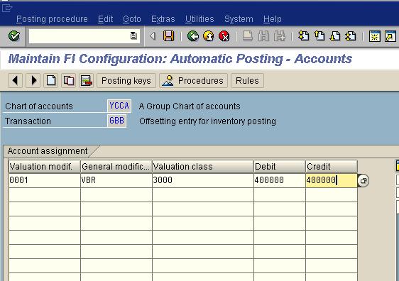 Click on 3) When Initial stock is uploaded for Raw Material Movement type used for posting 561 (Initial stock upload) The accounting entry generated is as follows:- Inventory of Raw Material Debit