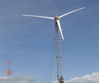 Wind Resources Assessment Wind Turbine