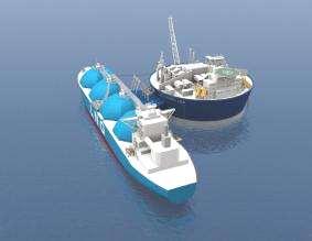 LNG Offloading systems