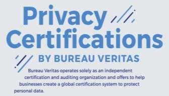 It is starting with Systems Certification NEW TIC DIGITAL MARKET Cybersecurity Certifications Data Privacy Certifications