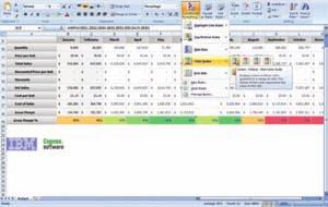 Financial and operational analysts can use a Microsoft Excel