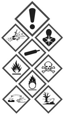 Labeling of Chemicals (GHS).