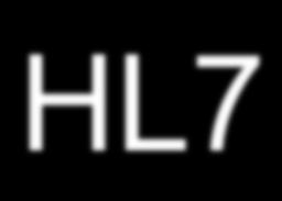HL7 Use