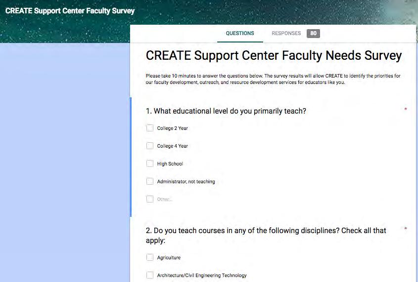 Faculty Needs Survey to Prioritize