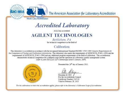 Compare cal lab quality Check for accreditation, right? Cal Lab ABC Cal Lab XYZ Is this all you need to know?