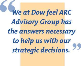 ARC Advisory Group: Vision. Experience.