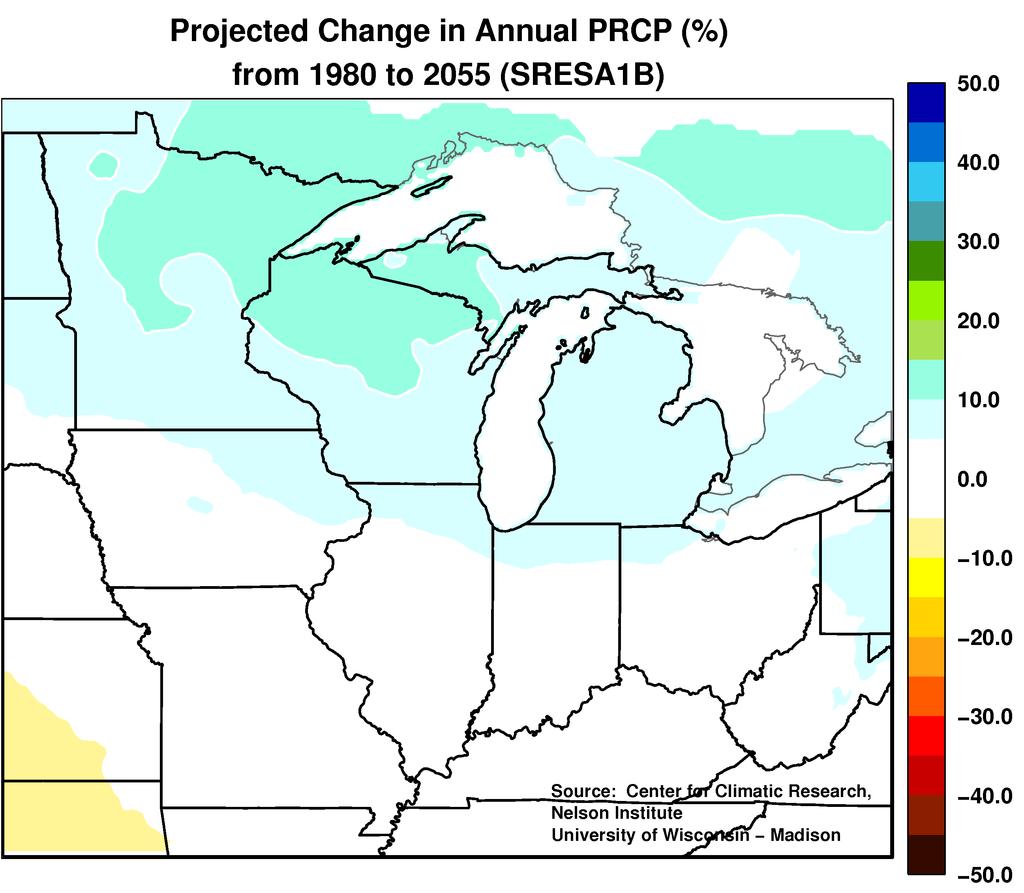 Climate Benefit Projected change in annual precipitation +