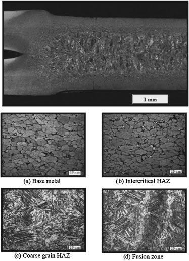 Microstructure and Mechanical Properties of Resistance Spot Welded Advanced High Strength Steels 1631 results in discontinuous cooling curves which can significantly increase the complexity of the