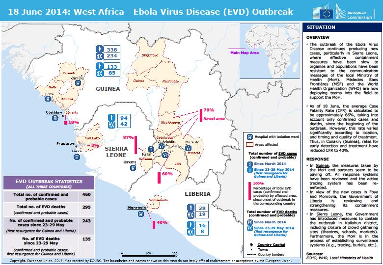 6 Ebola virus disease