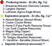 Polymetallic VMS mines and deposits Zinc refinery Advanced projects