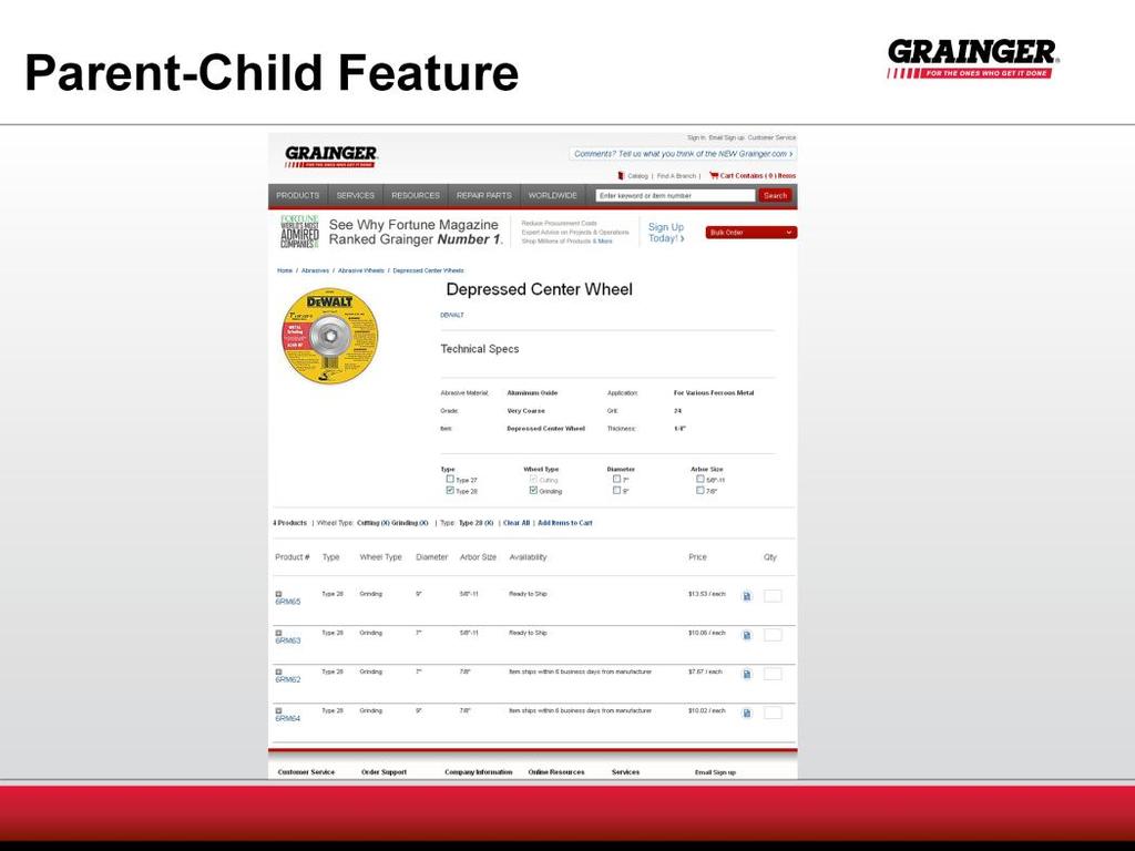 The Parent-Child feature has been a great addition to the current site, but it is getting better too.