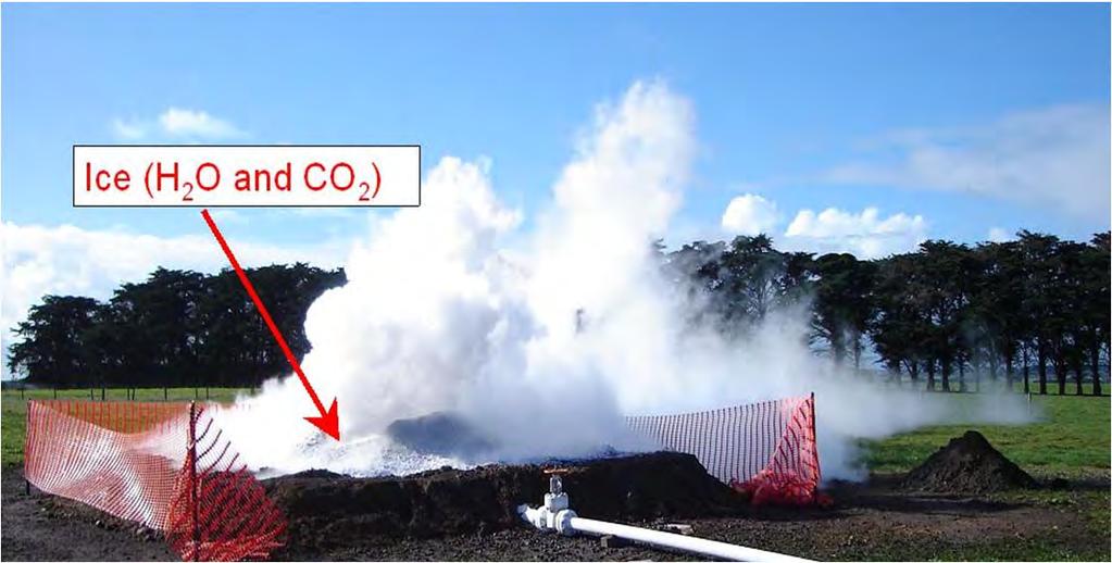 Test venting of CO 2, Otway project, Australia a deliberate leak Many risks, but Photo: Sandeep Sharma, CO2CRC CO 2 storage done for 15 + years (EOR for longer) Risks are recognised (often