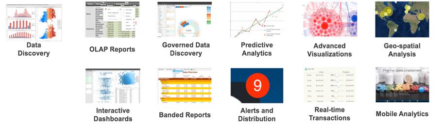1. Comprehensive Analytics: Dashboards, Data Discovery, Mobile, Predictive Analytics, and Transactions OEMs looking for an embedded analytics solution need more than just a subset of analytical