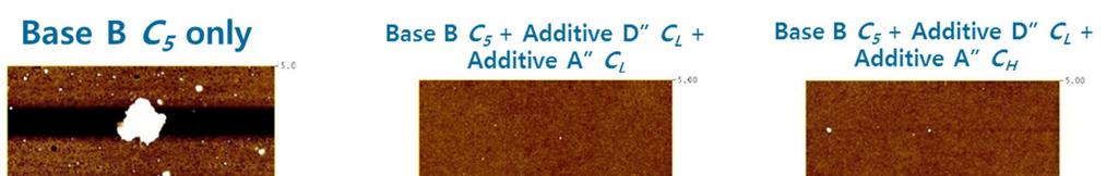 Base B C5 only Base B C5 + Additive D" CL + Additive A" CL Base B C5 + Additive D" CL + Additive A" CH.5.0 RMS 5.270nm,., o RMS 0.62nm RMS 0.78nm _0.50 5.00 (a) (b) (c) Figure 3.