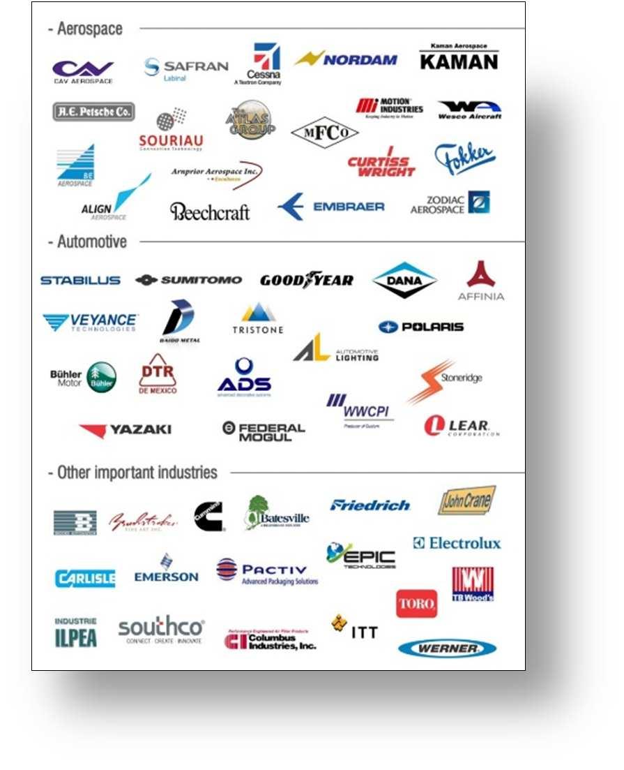 About American Industries Group American Industries