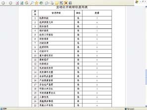 TIANJIN No public disclosure of records of administrative penalties imposed on enterprises. In the 2008 PITI survey, Tianjin scored 25.