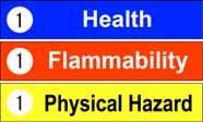 Page 2 of 7 Xi : Irritant Hazard Label HMIS Rating (scale 0 4) Health = 1 Flammability= 1 Physical Hazard = 1 NFPA Rating (scale 0 4) Health = 1 1 Flammability = 1 1 1 Instability =1 3.