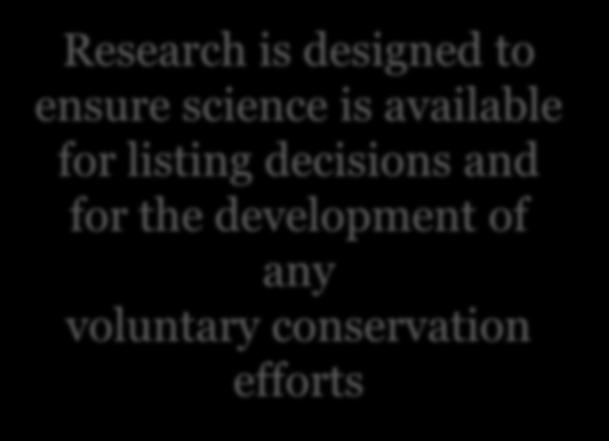 impacts of listing Research is designed to ensure science is available for