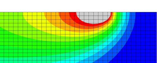 Numerical Models and Material Properties In this work the commercial finite element package ABAQUS has been used to perform numerical simulations.