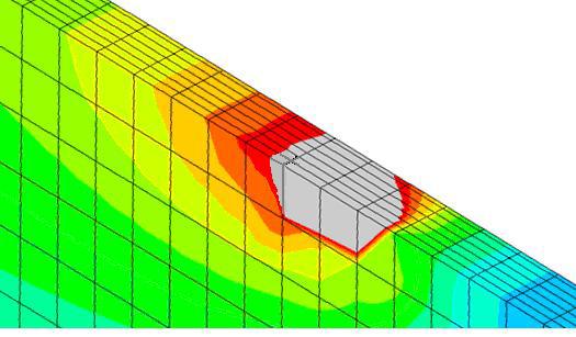 More complete numerical models have also been used to simulate thin wall stress build-up.