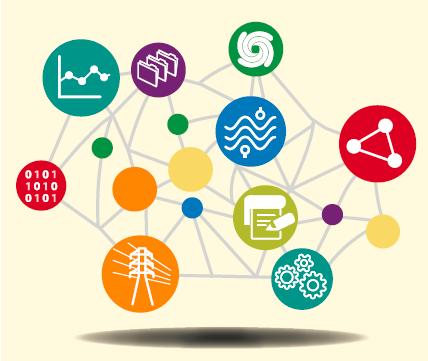 The value EPRI brings Broad industry technical knowledge 400+ experts span many domains in electric industry Connections with utilities Support from 1000+ members Projects with 100s