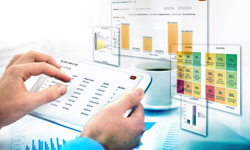 Overview Getting Started with Analytics and Reports Oracle Procurement Cloud Oracle Procurement Cloud analytics and reports give you the ability to monitor purchasing documents, requisition aging,