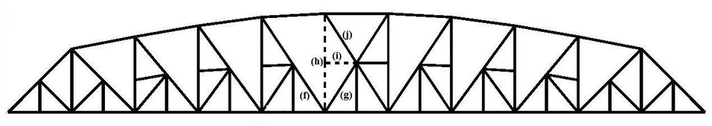 Table 1 represents the axial stresses of adjacent members (a), (b) and (e) and condition.