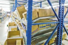 rates Ideal for full case and split case picking Separates replenishment from picking activity, eliminating contention Can be integrated with standard pallet rack, allowing replenishment