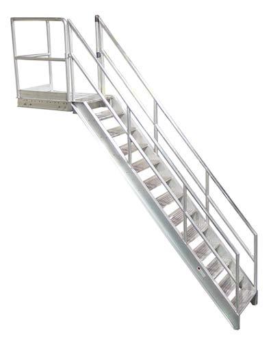 Fixed Industrial Stairways 0 Industrial stairways include interior and exterior stairs around machinery, tanks, and other equipment, and stairs leading to or from floors, platforms, or pits.