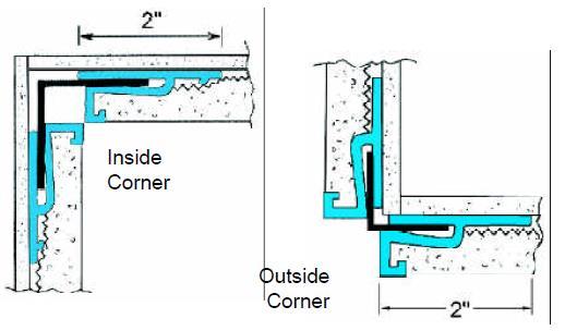 Two Piece Expansion Joint Designed to relieve stress in stucco at inside or