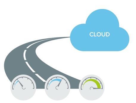Unit4 Cloud at your Speed Enabling your team to fully control your move to the cloud securely at the speed you require Flexible: you choose if and when to transition to the cloud Standardized: Low