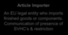 & restriction SVHC s, Authorisation supply