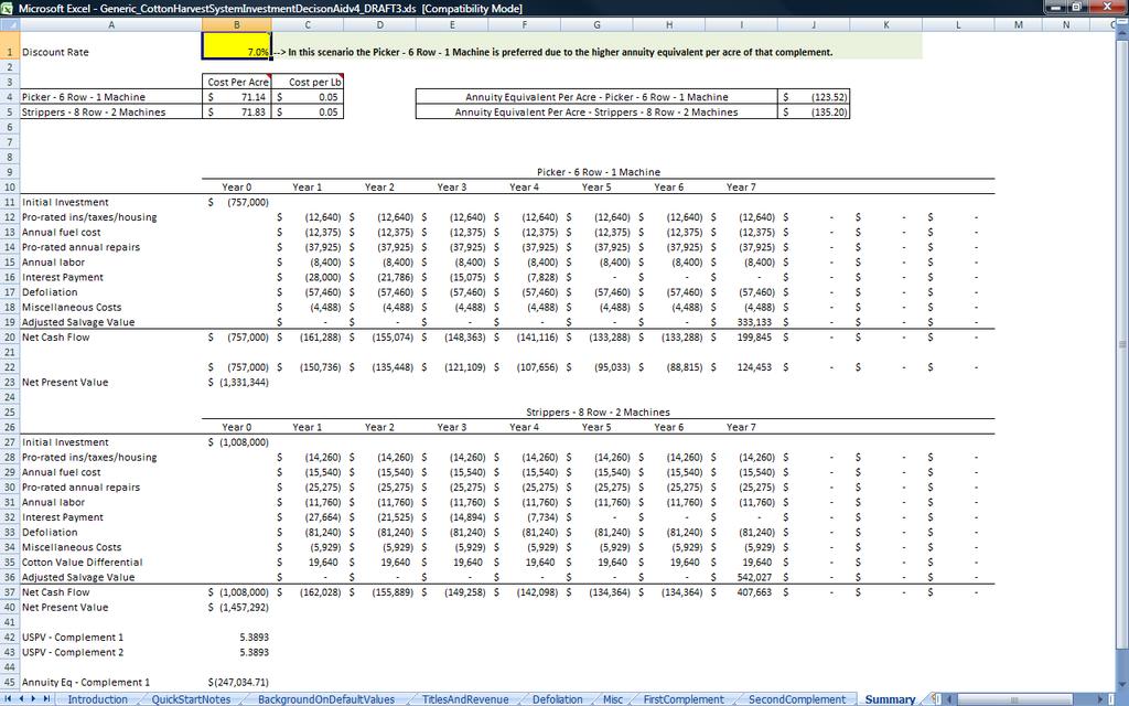 Summary Screen To complete the Cotton Harvest System Investment Decision Analysis, a discount rate needs to be entered on the Summary Screen shown below in Figure 5.
