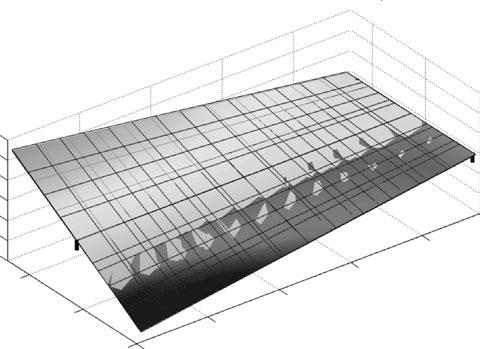 BUILDING ACOUSTICS Volume 3 Number 3 6 35 [mm] 3 3 Figure 4. Calculated and measured deflections for load case 3.