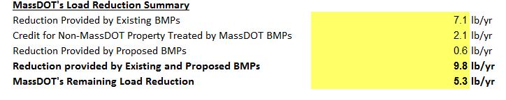 3c from MassDOT s total estimated pre-bmp nitrogen load calculated in the first part of Step 3a.