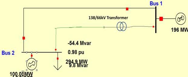 power by 0.01 pu reduction in voltage.
