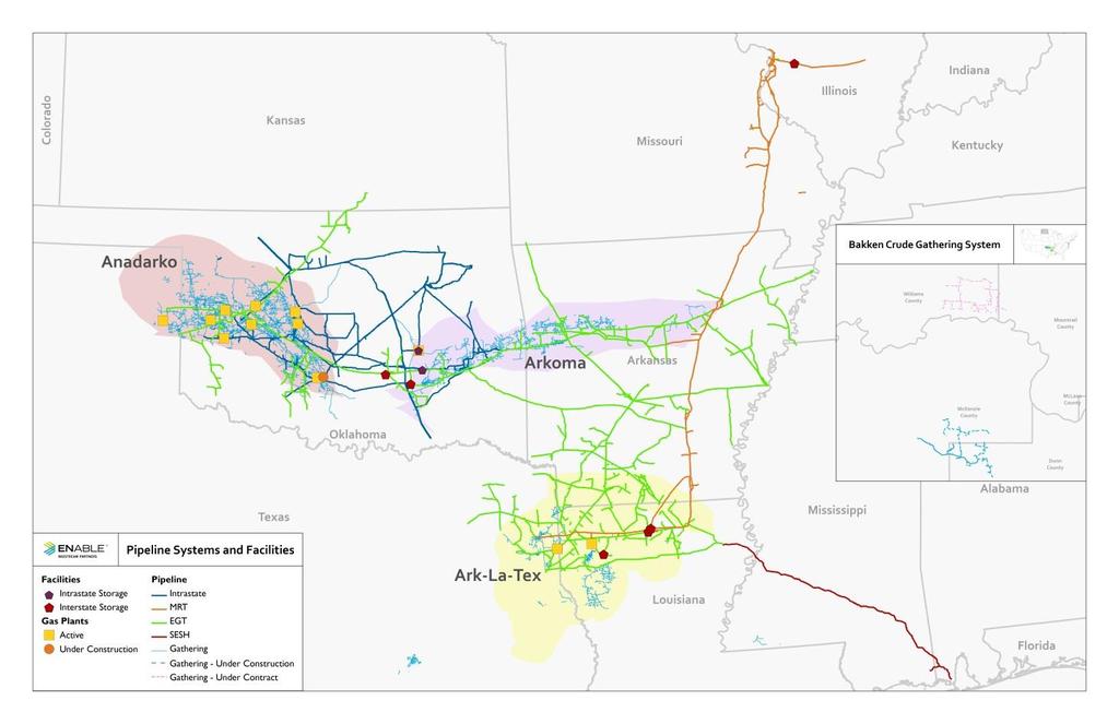 Enable Midstream Partners Diverse Set of Interconnected Assets in 10 states Intrastate EOIT 2,289 miles 1.9 Bcf/d peak throughput 24.0 Bcf storage capacity Interstate MRT 1,663 miles 1.