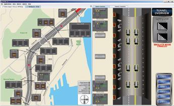 Integrated Traffic Management and SCADA.