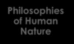 Philosophies of Human Nature McGregor s Theory X & Theory Y