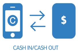 Customer Suite of Services Subscribers can instantly add credit (air-time) to their mobile phone or any other pre-paid