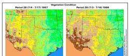 1998 Drought in
