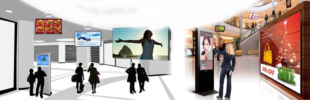 Digital Signage is Everywhere Retail, Banking, Hotels,