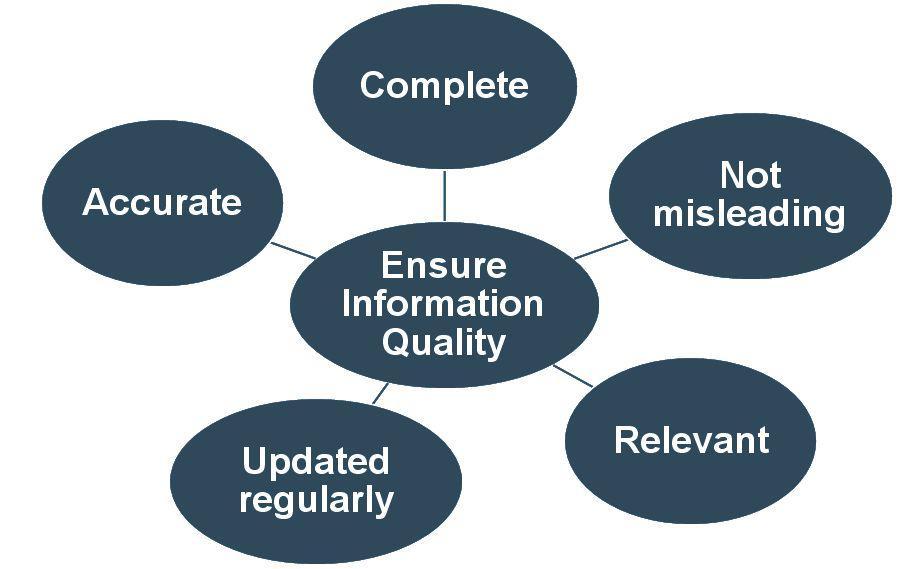 Information Quality Information must be complete and should never be misleading. At the same time information should be relevant and updated on a regular basis.