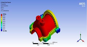 Structural analysis is carried out to find out the contact pressure 4.